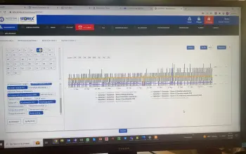 Dataopslag in de cloud